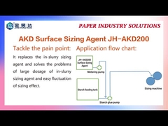 Χαρτονένιο Dimer κετενών χαρτιού χημικό AKD200 Akd αλκυλικό ζαρωμένο γαλάκτωμα χαρτί
